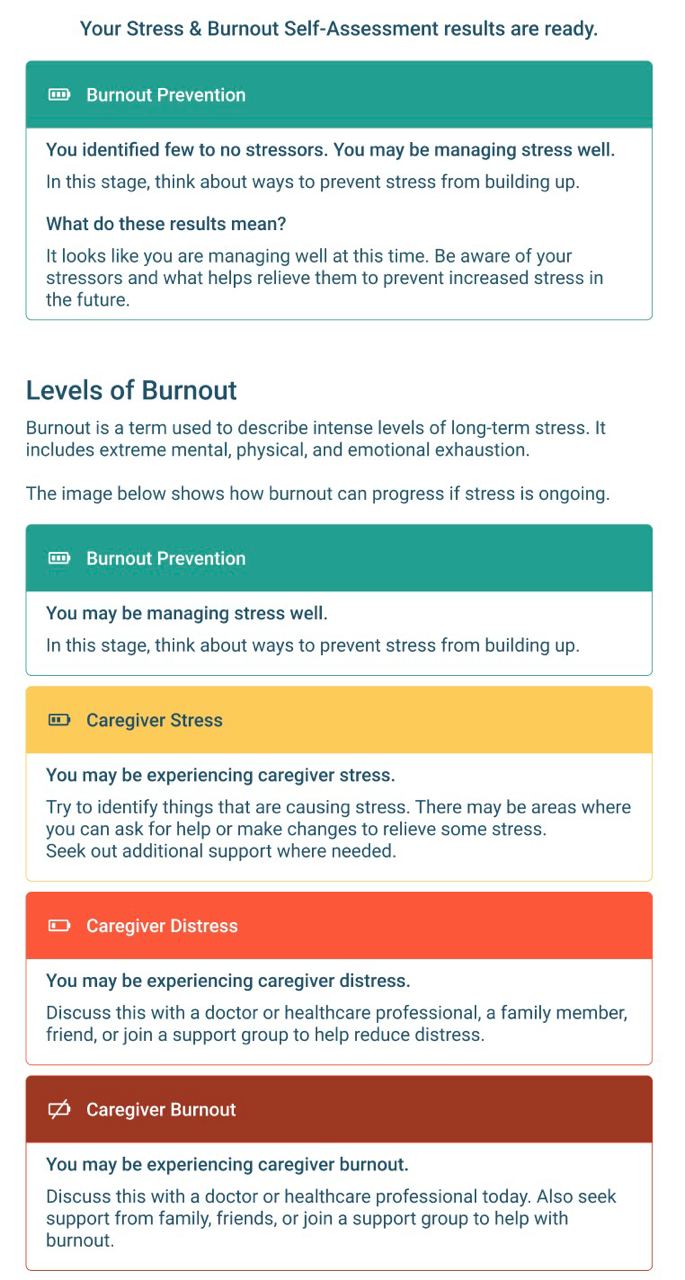 Review results and next steps